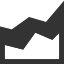 Custom Reports