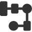 Workflows